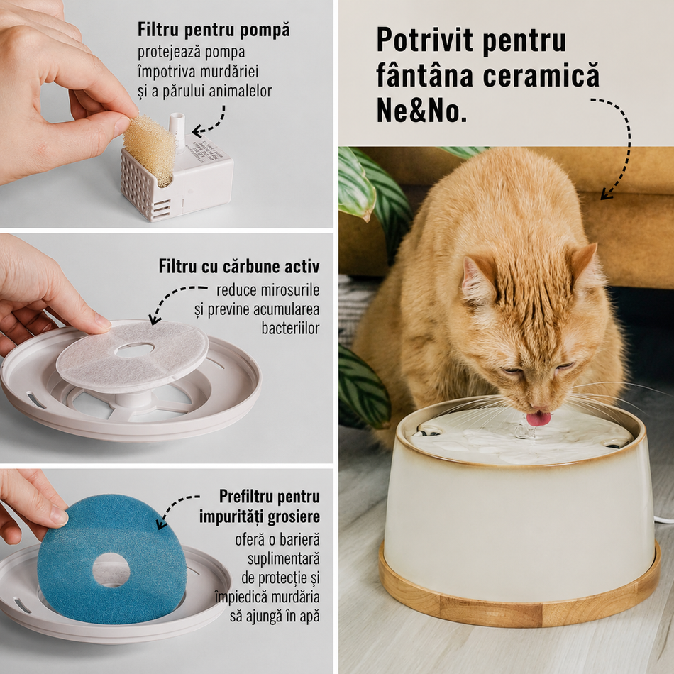 Ne&No filtre de schimb pentru fantana ceramica pisici, set 7 piese