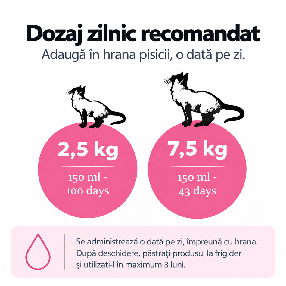 Nutrolin Cat Senior ulei cu Omega-3 pentru pisici senior, 150 ml
