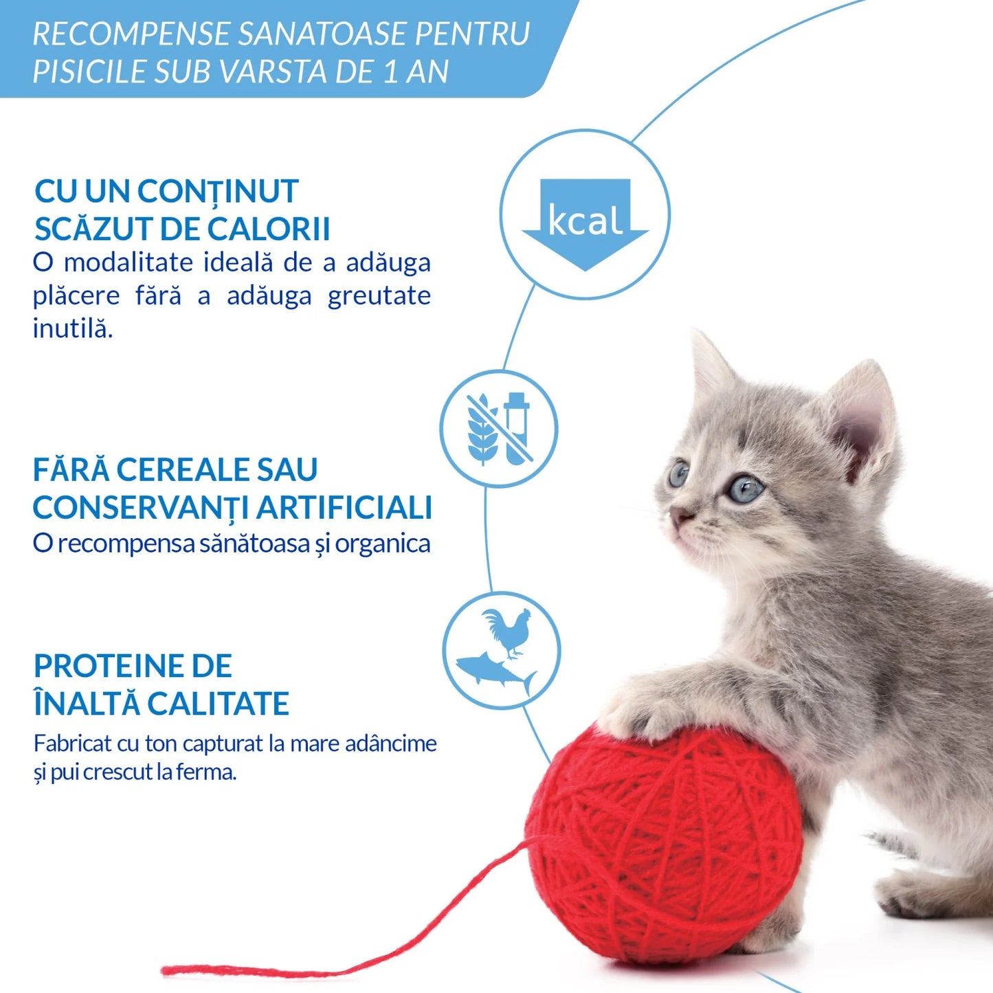 Churu Kitten 4 x 14 g | Inaba