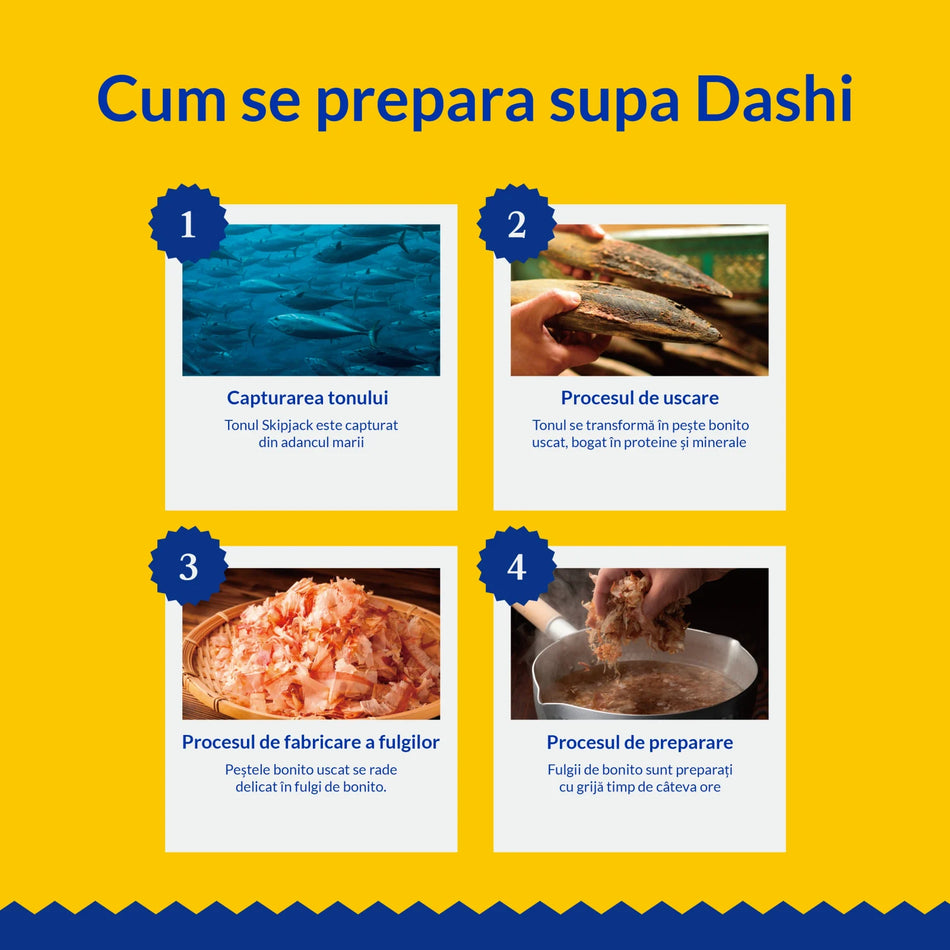Ciao Dashi Delights pentru pisici, pui, 70 g | Inaba